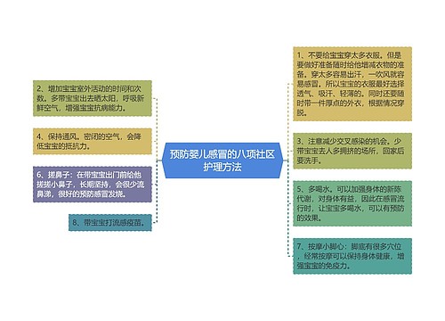 预防婴儿感冒的八项社区护理方法