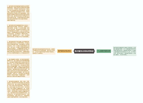 医疗服务合同有何特征