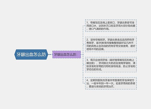 牙龈出血怎么防