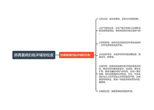 肺真菌病的临床辅助检查