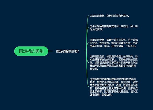 固定桥的类别