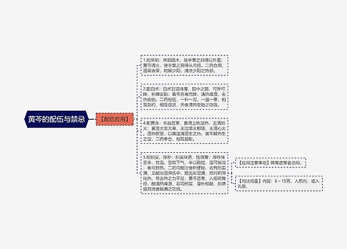 黄芩的配伍与禁忌