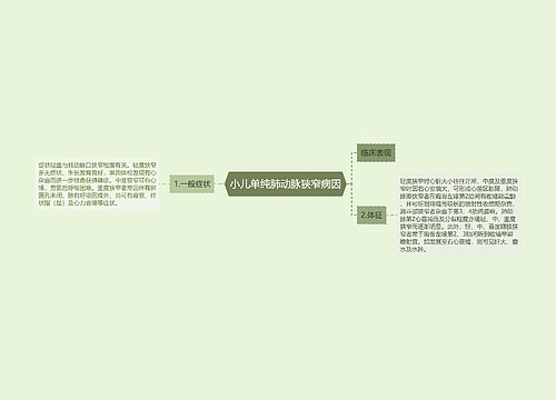 小儿单纯肺动脉狭窄病因