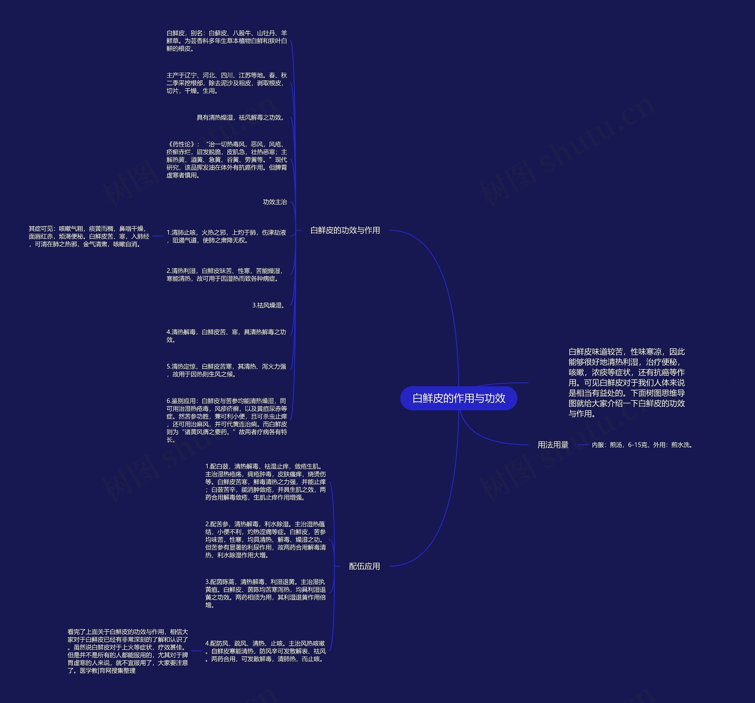 白鲜皮的作用与功效 白鲜皮的作用与功效