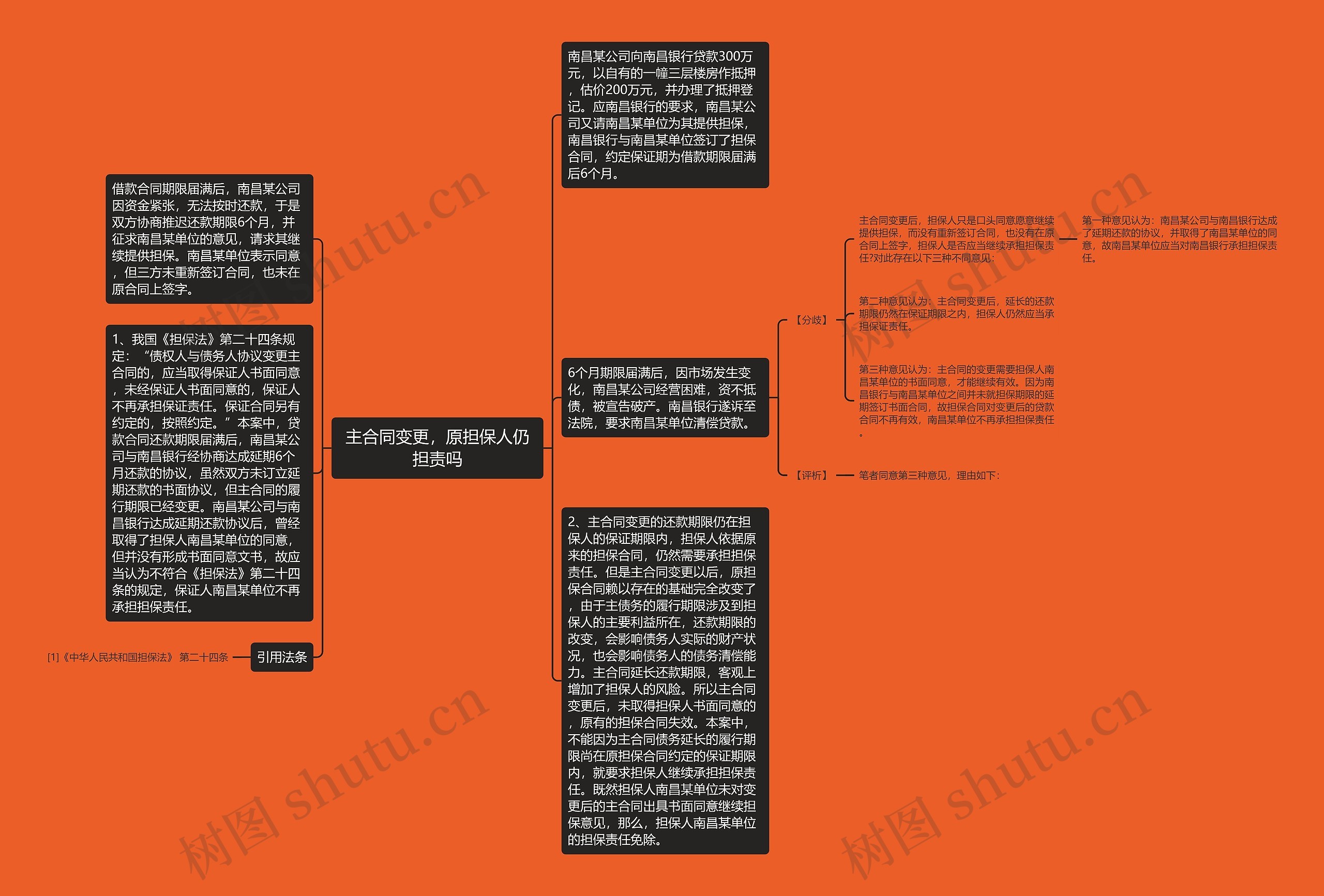 主合同变更，原担保人仍担责吗