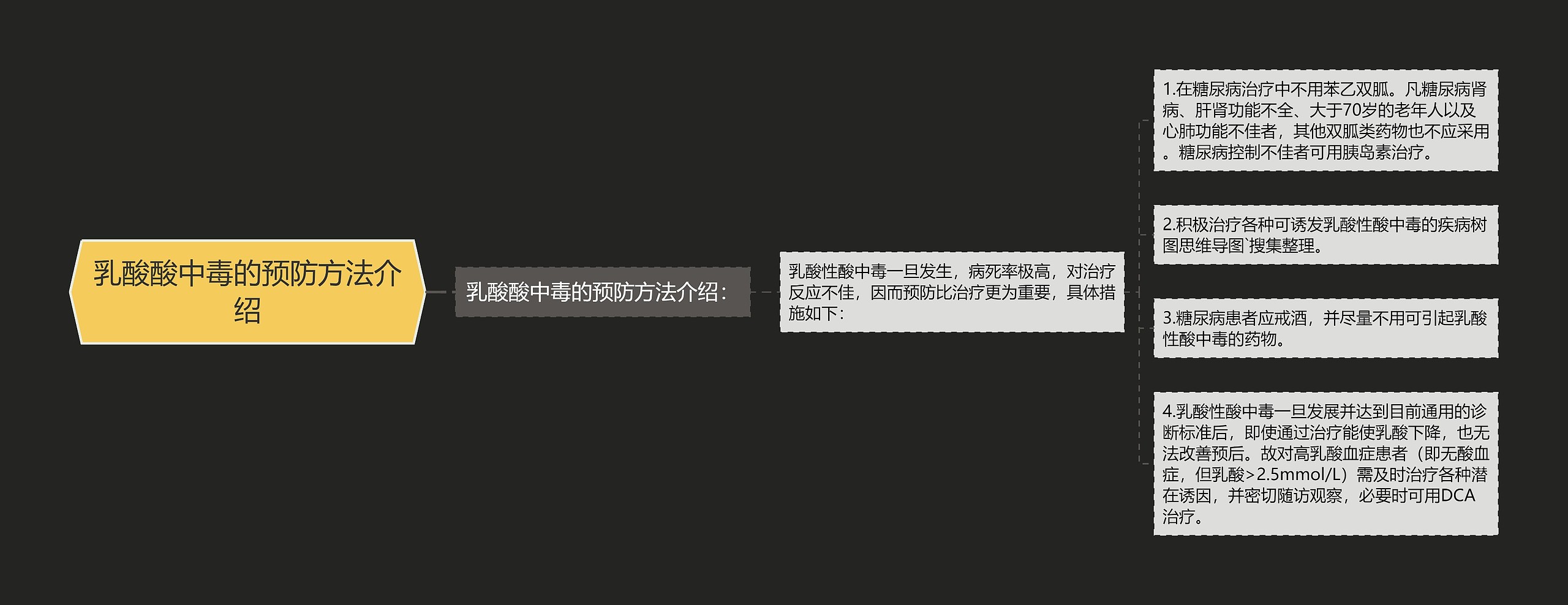 乳酸酸中毒的预防方法介绍 乳酸酸中毒的预防方法介绍
