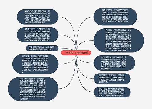 “坐飞机”也会导致牙痛