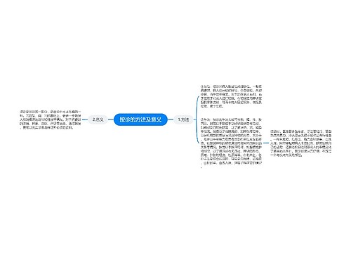 按诊的方法及意义