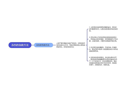 冻伤的急救方法