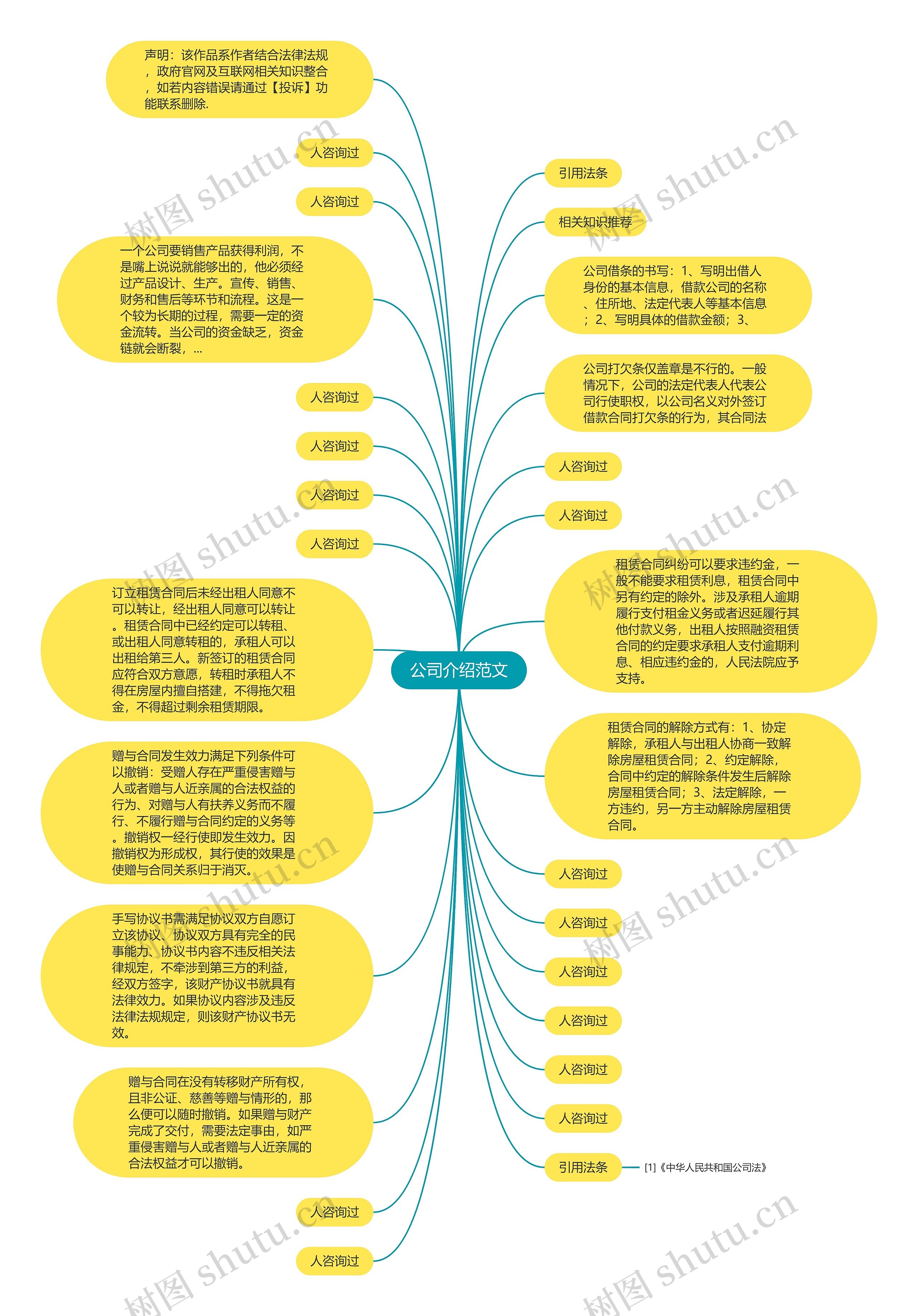 公司介绍范文