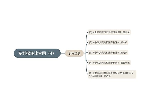 专利权转让合同（4）