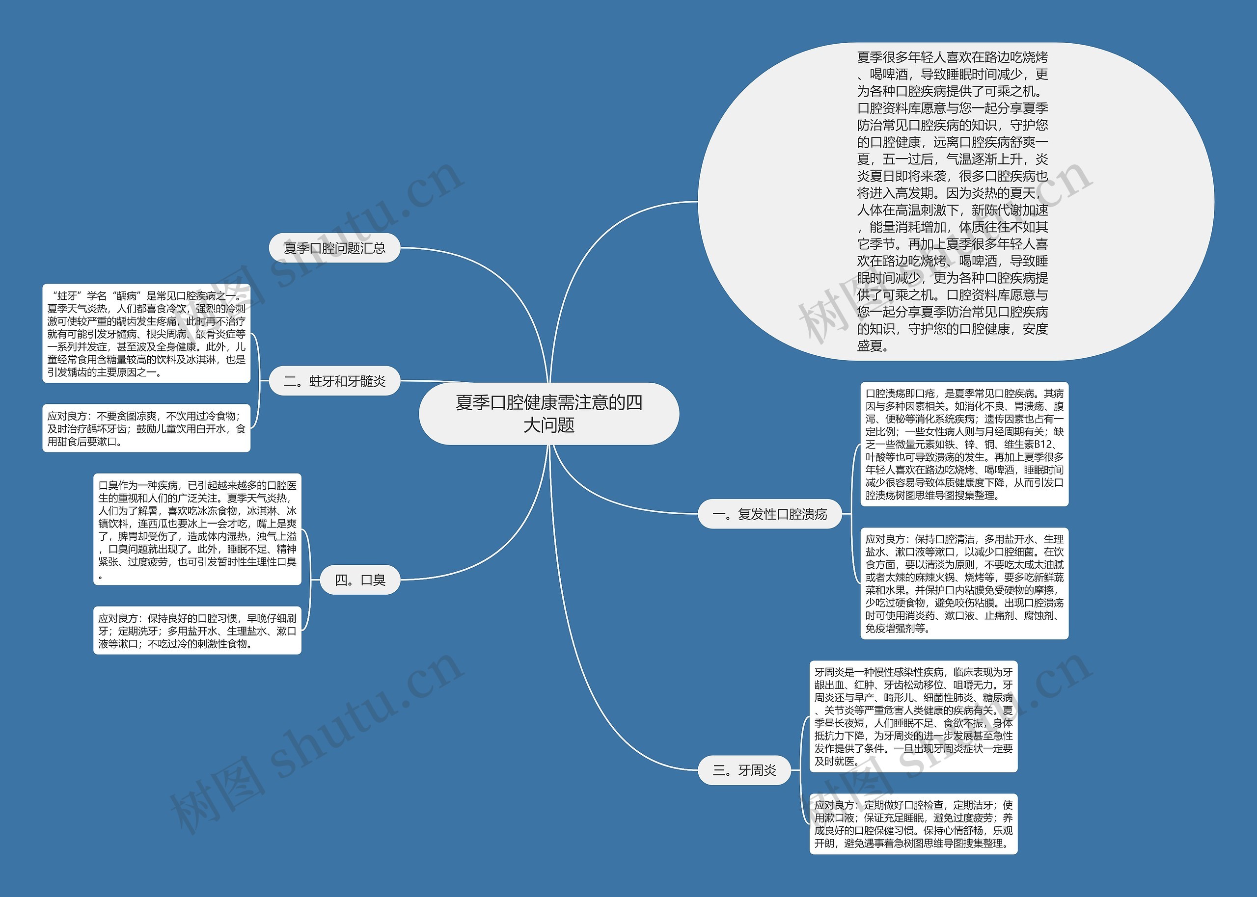 夏季口腔健康需注意的四大问题 夏季口腔健康需注意的四大问题