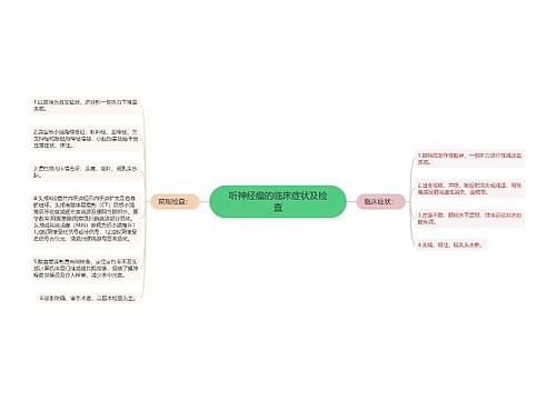 听神经瘤的临床症状及检查