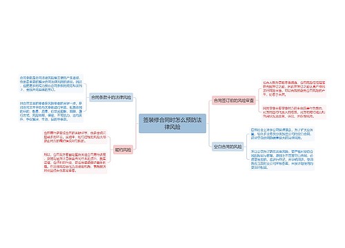 签装修合同时怎么预防法律风险