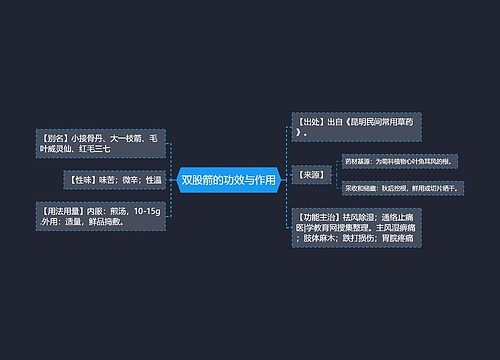 双股箭的功效与作用