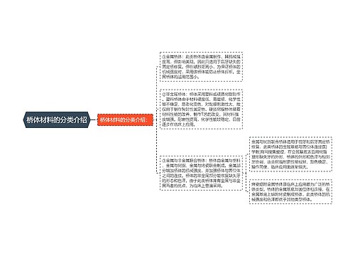 桥体材料的分类介绍