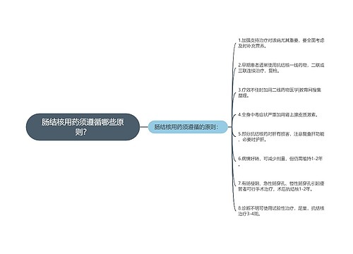 肠结核用药须遵循哪些原则？