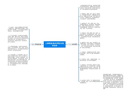 上颌窦癌/临床表现/实验室检查