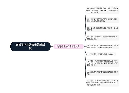 详解手术室的安全管理制度