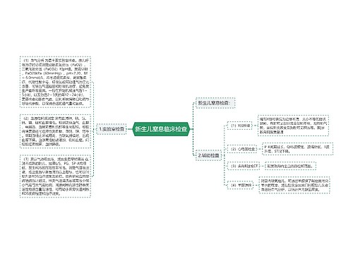 新生儿窒息临床检查