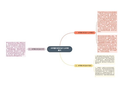 合同履约保证金什么时候缴交