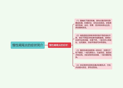 慢性阑尾炎的症状简介