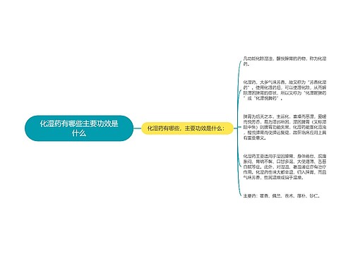 化湿药有哪些主要功效是什么