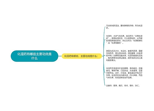 化湿药有哪些主要功效是什么