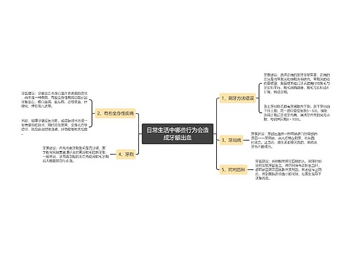 日常生活中哪些行为会造成牙龈出血