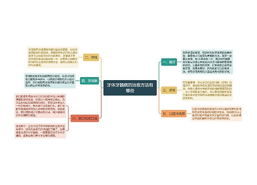 牙体牙髓病的治愈方法有哪些