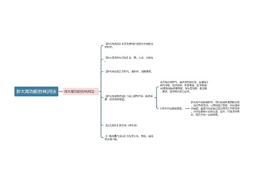 胖大海功能|性味|用法