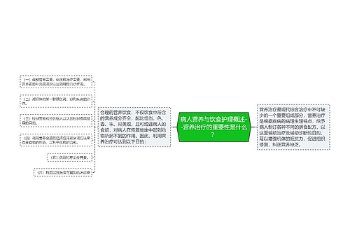 病人营养与饮食护理概述--营养治疗的重要性是什么？