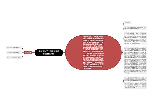 甲公司诉乙公司承诺期限内撤盘违约案