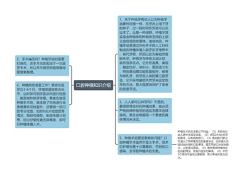 口腔种植知识介绍