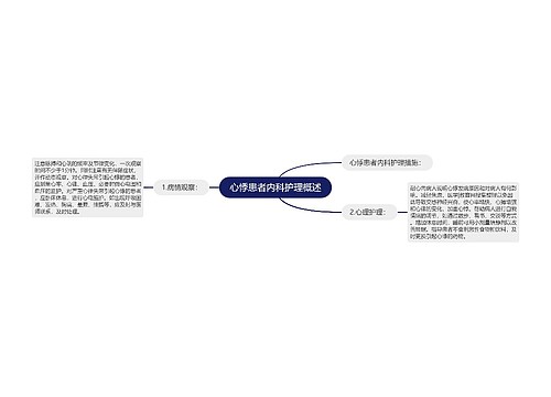 心悸患者内科护理概述