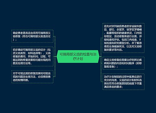 可摘局部义齿的检查与治疗计划