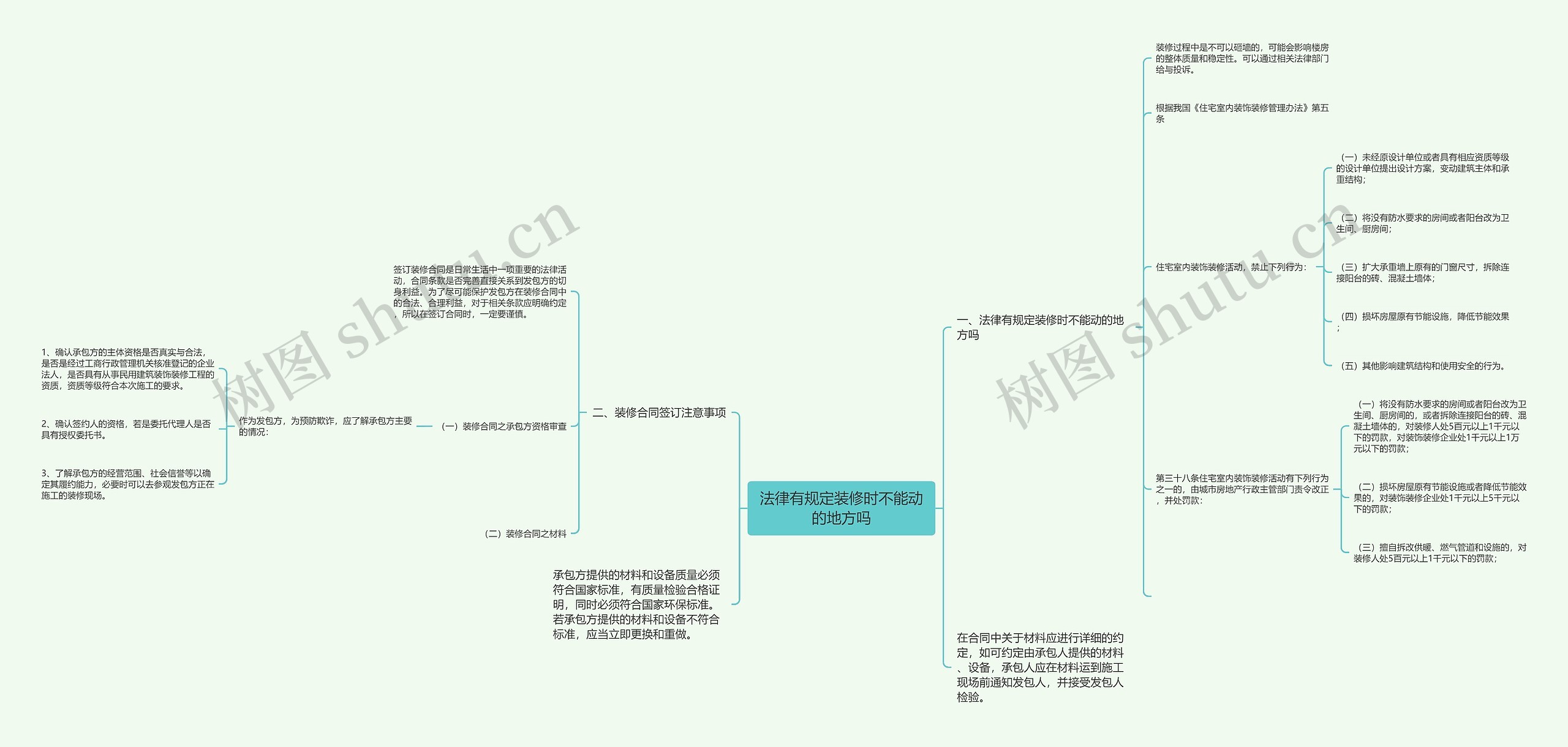 法律有规定装修时不能动的地方吗