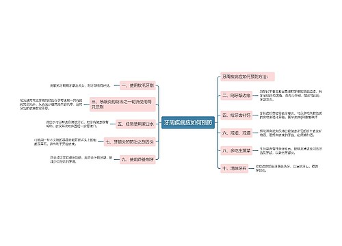 牙周疾病应如何预防