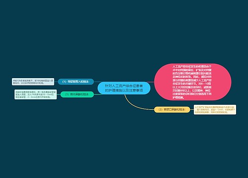 针对人工流产综合征患者的护理措施以及注意事项