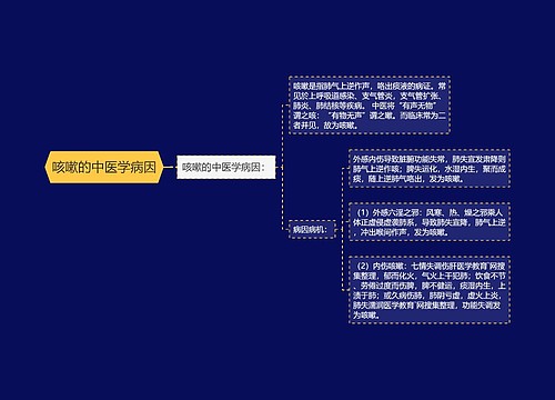 咳嗽的中医学病因