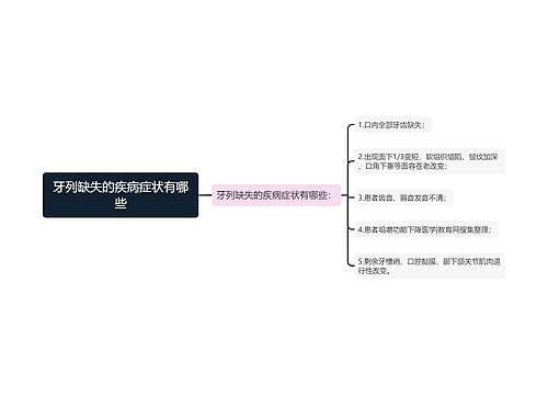 牙列缺失的疾病症状有哪些