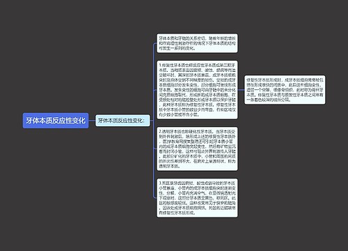 牙体本质反应性变化