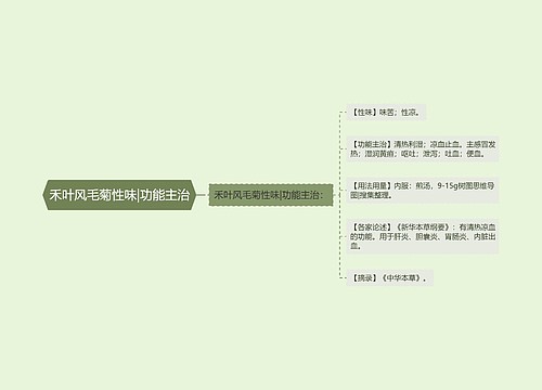 禾叶风毛菊性味|功能主治