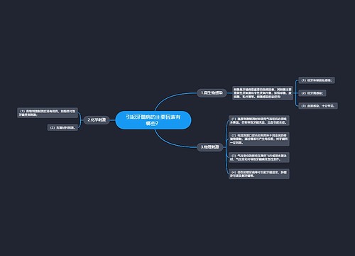 引起牙髓病的主要因素有哪些？