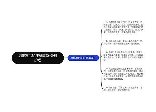 患伤寒后的注意事项-外科护理