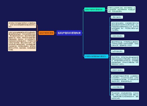 医院护理危机管理制度