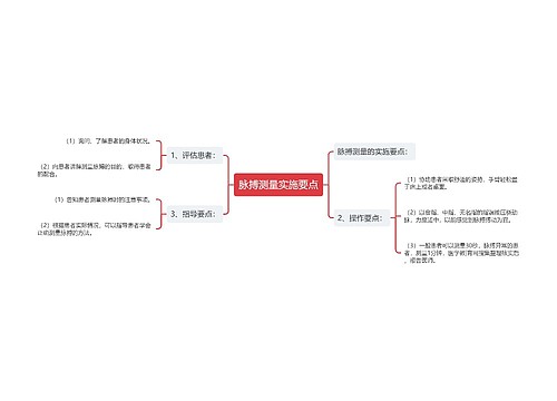 脉搏测量实施要点