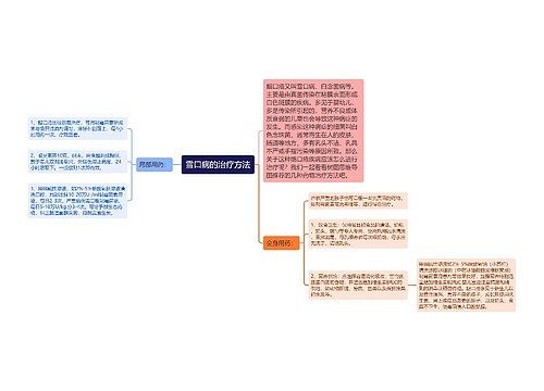 雪口病的治疗方法