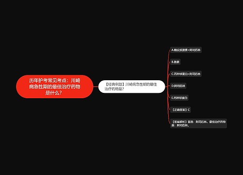 历年护考常见考点：川崎病急性期的最佳治疗药物是什么？