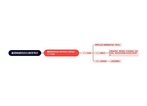 囊尾蚴病的流行病学简介